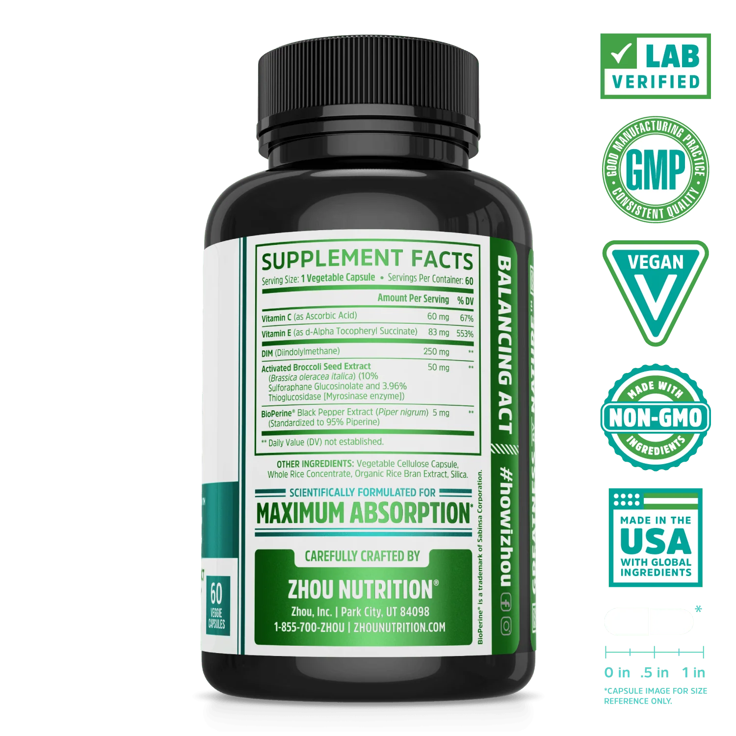 DIM Active - Image 2